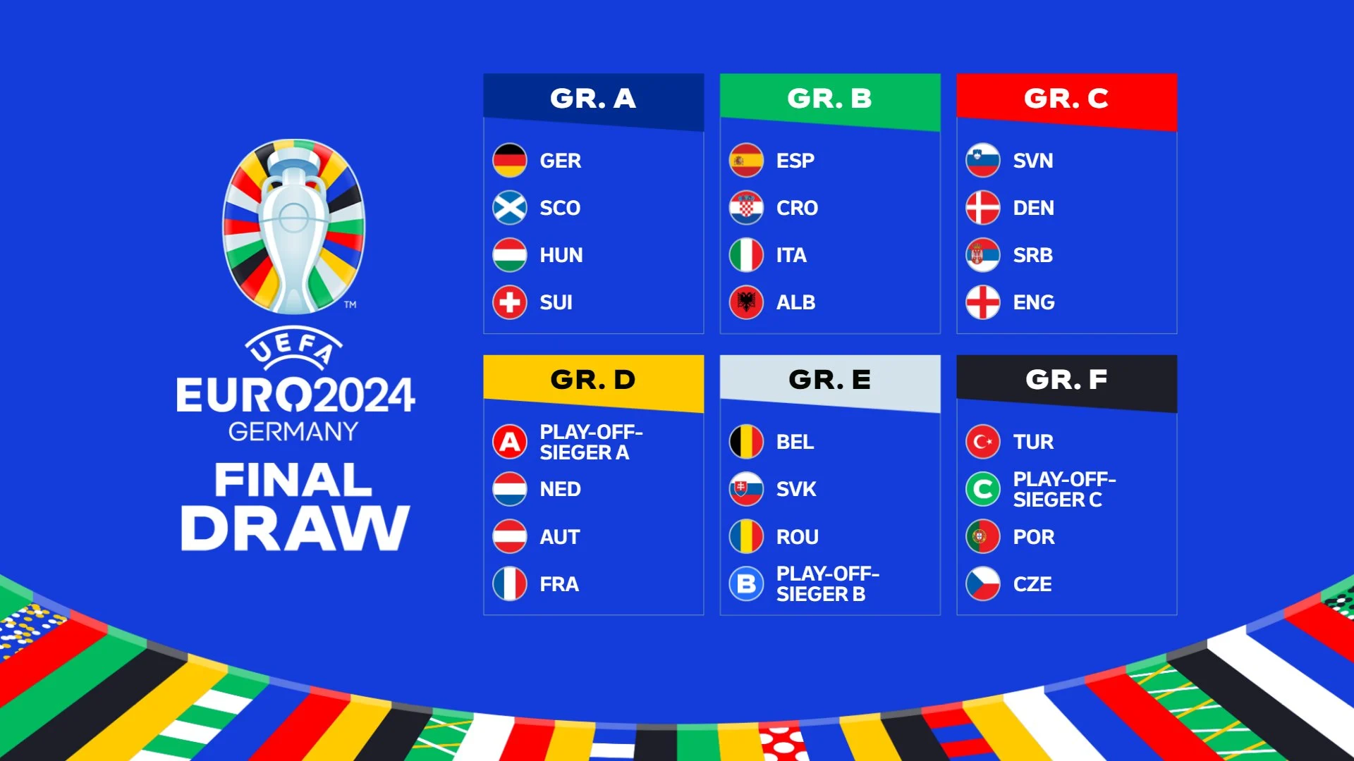 مشاهدة يورو 2024 بث مباشر كأس أمم أوروبا 2024 باقات بي إن سبورت يورو 2024 بث مباشر مباريات يورو 2024 الاشتراك في قنوات بي إن سبورت يورو 2024 بث مباشر عبر الإنترنت قنوات بي إن سبورت يورو 2024 كيفية مشاهدة يورو 2024 تردد بي إن سبورت يورو 2024 جودة بث يورو 2024 تجديد اشتراك بي ان سبورت الكويت تجديد اشتراك بي ان سبورت الكويت مشاهدة البطولات الرياضية في الكويت خدمة تجديد اشتراك قنوات بي ان سبورت في الكويت بث مباشر للمباريات الرياضية في الكويت مشاهدة دوري أبطال أوروبا في الكويت تجديد اشتراك قنوات الرياضة في الكويت أفضل خدمة تجديد اشتراك بي ان سبورت في الكويت مشاهدة الدوري الإنجليزي الممتاز في الكويت تجديد اشتراك بي ان سبورت بأسعار مناسبة في الكويت مشاهدة البطولات الرياضية العالمية في الكويت اشتراك بي إن سبورت لمشاهدة يورو 2024 في الكويت كيفية الاشتراك في بي إن سبورت ليورو 2024 بالكويت عروض اشتراكات بي إن سبورت في الكويت لبطولة يورو 2024 خطوات الاشتراك في بي إن سبورت لمتابعة يورو 2024 من الكويت أسعار اشتراك بي إن سبورت ليورو 2024 داخل الكويت تجديد اشتراك بي إن سبورت في الكويت لمشاهدة يورو 2024 أين تشترك في بي إن سبورت لمتابعة يورو 2024 في الكويت؟ باقات بي إن سبورت الخاصة بيورو 2024 متاحة في الكويت الطريقة الأفضل للاشتراك في بي إن سبورت ليورو 2024 بالكويت استمتع بمشاهدة يورو 2024 عبر بي إن سبورت في الكويت تجديد اشتراك بي ان سبورت في الكويت "اشتراك بي إن سبورت يورو 2024 في الكويت" "أسعار باقة بي إن سبورت لبطولة أمم أوروبا 2024" "كيفية مشاهدة يورو 2024 على بي إن سبورت في الكويت" "عروض بي إن سبورت لبطولة أمم أوروبا 2024" "باقات بي إن سبورت الرياضية يورو 2024" "تغطية بي إن سبورت لبطولة يورو 2024" "جدول مباريات يورو 2024 على بي إن سبورت" "أفضل العروض لمتابعة يورو 2024 في الكويت" "بي إن سبورت: القناة الحصرية ليورو 2024 في الكويت" "تجديد اشتراك بي إن سبورت لمشاهدة يورو 2024" "كيفية تجديد اشتراك بي ان سبورت في الكويت بسهولة" "أفضل الطرق لتجديد بي ان سبورت في الكويت" "خطوات تجديد اشتراك بي ان سبورت للعملاء في الكويت" "تجديد بي ان سبورت أونلاين في الكويت: دليلك الشامل" "اشتراكات بي ان سبورت: تجديد فوري في الكويت" "طريقة سهلة وسريعة لتجديد بي ان سبورت في الكويت" "تجديد اشتراك بي ان سبورت: أسعار وباقات خاصة في الكويت" "الموقع الرسمي لتجديد اشتراكات بي ان سبورت في الكويت" "استمتع بأفضل البطولات بتجديد اشتراك بي ان سبورت في الكويت" "دليل تجديد اشتراك بي ان سبورت للمقيمين في الكويت" تجديد اشتراك بي ان سبورت في الكويت "الوكيل الرسمي لبي ان سبورت في الكويت: كل ما تحتاج معرفته" "اعثر على وكيل بي ان سبورت في الكويت لخدمات ما بعد البيع" "وكلاء بي ان سبورت في الكويت: العناوين وأرقام الاتصال" "خدمات وكيل بي ان سبورت الكويت: تجديد الاشتراك والدعم الفني" "الدليل الكامل لوكيل بي ان سبورت المعتمد في الكويت" "كيفية التواصل مع وكيل بي ان سبورت في الكويت للدعم والاستفسارات" "تجربة مشاهدة مميزة مع وكيل بي ان سبورت في الكويت" "استمتع بأفضل الباقات عبر وكيل بي ان سبورت الكويت" "خطوات التسجيل والتجديد مع وكيل بي ان سبورت في الكويت" "وكيل بي ان سبورت الكويت: خدمات متكاملة لعشاق الرياضة" وكيل بي ان سبورت في الكويت "اتصل الآن بوكيل بي ان سبورت في الكويت لتجديد اشتراكك" "رقم هاتف وكيل تجديد بي ان سبورت في الكويت" "أحصل على رقم وكيل بي ان سبورت للتجديد في الكويت" "كيفية الاتصال بوكيل تجديد اشتراك بي ان سبورت في الكويت" "الدليل الشامل لرقم وكيل بي ان سبورت في الكويت" "تواصل مع وكيل بي ان سبورت لتجديد اشتراكك في الكويت" "الطريقة الأسرع لتجديد بي ان سبورت عبر وكيلنا في الكويت" "رقم التواصل لتجديد اشتراك بي ان سبورت مع الوكيل الرسمي في الكويت" "تجديد اشتراك بي ان سبورت بسهولة عبر وكيلنا في الكويت" "الرقم الأمثل لتجديد بي ان سبورت عبر وكيل في الكويت"